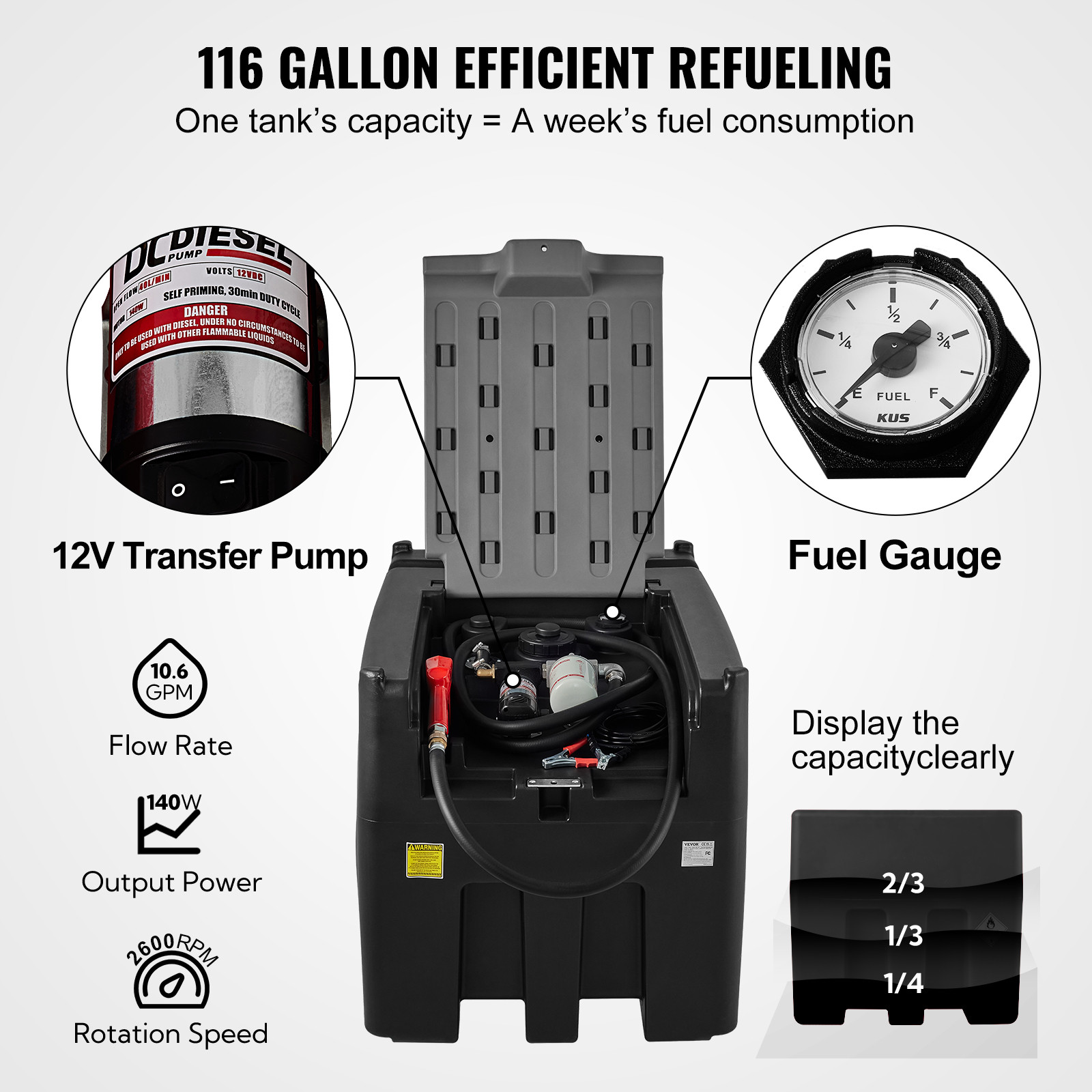 VEVOR Portable Diesel Tank 116 Gal Diesel Fuel Tank with 12V Transfer Pump Black