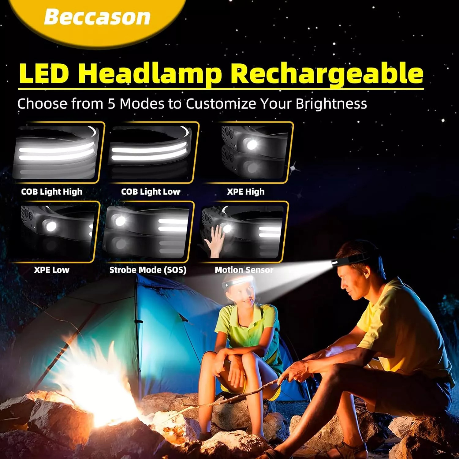 COB LED Headlamp USB Rechargeable Headlight Bar Head Band Torch Work Light 6000K