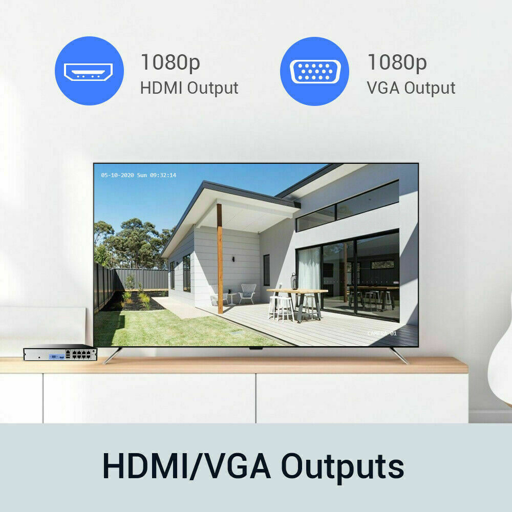 ANNKE HD 6MP POE NVR IP Network Video Recorder H.265+ for Smart Security System