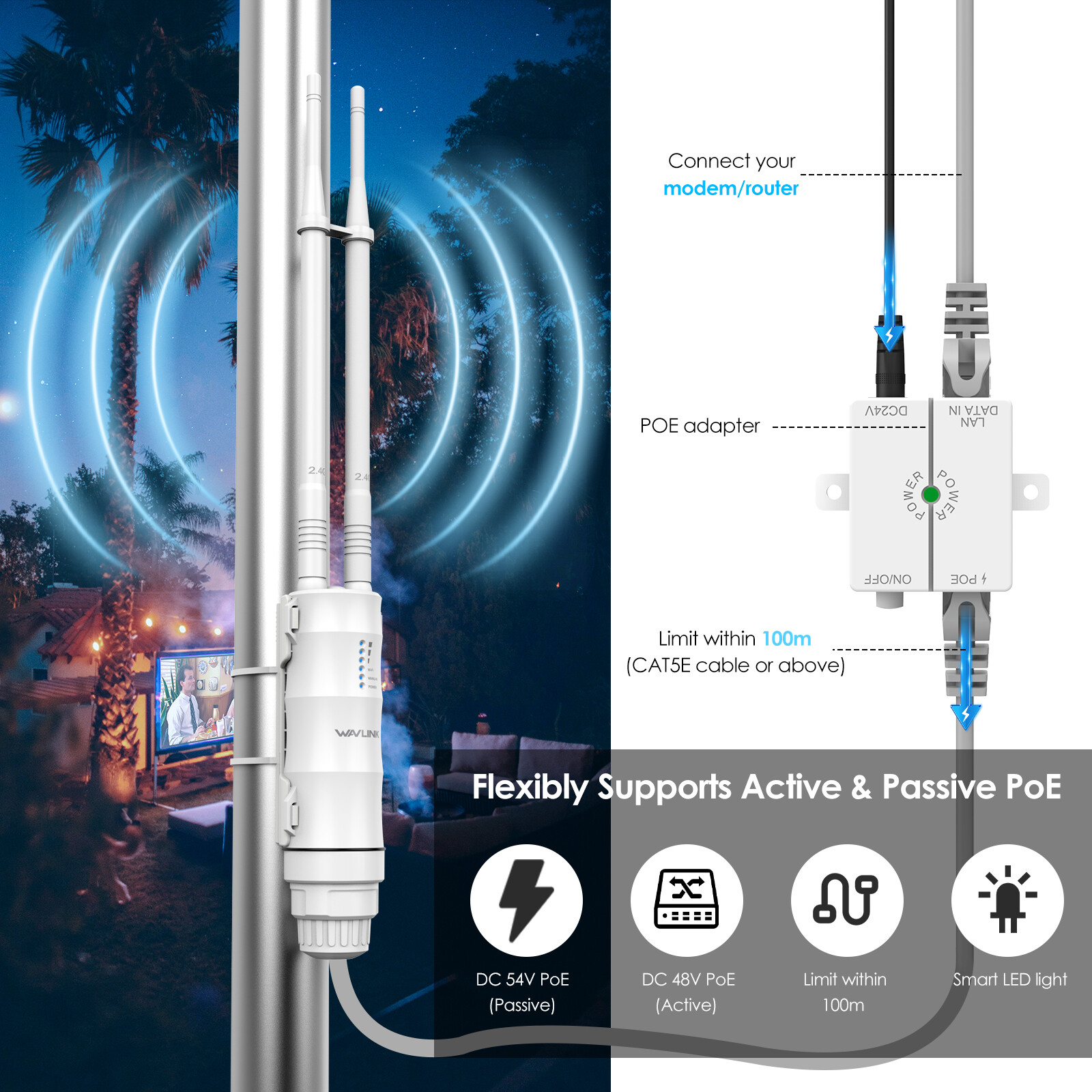 AC1200 WiFi Range Extender Outdoor Weatherproof AC600 Repeater N300 Access Point