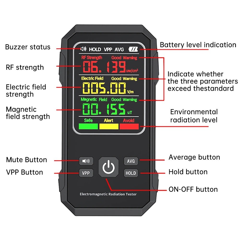 Digital EMF Meter Electromagnetic Field Radiation Detector LCD Geiger Counter US