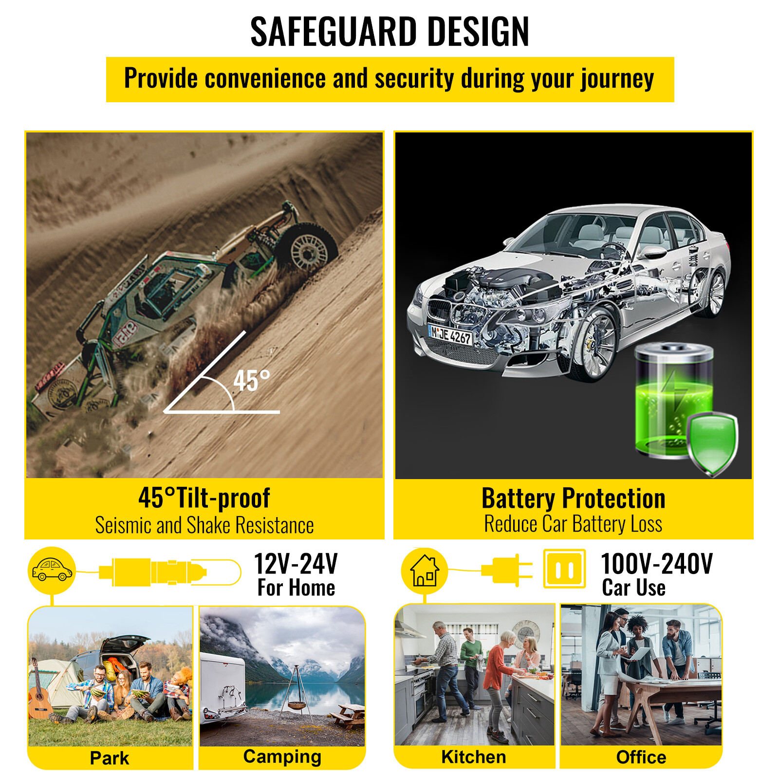 VEVOR 16QT/15L Car Refrigerator Portable Mini Fridge Freezer 12 Volt RV Travel