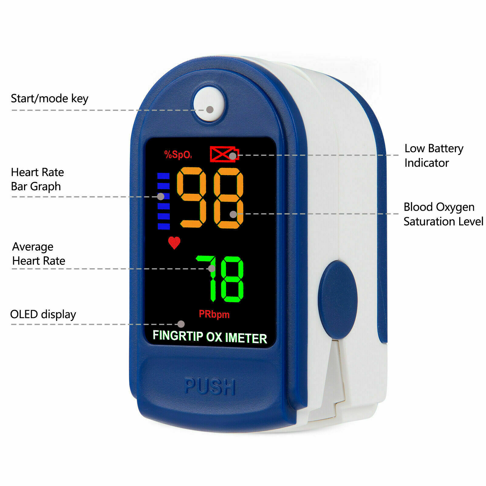 Finger Tip Pulse Oximeter Meter SpO2 Oxygen Saturation rate Heart Blood Monitor