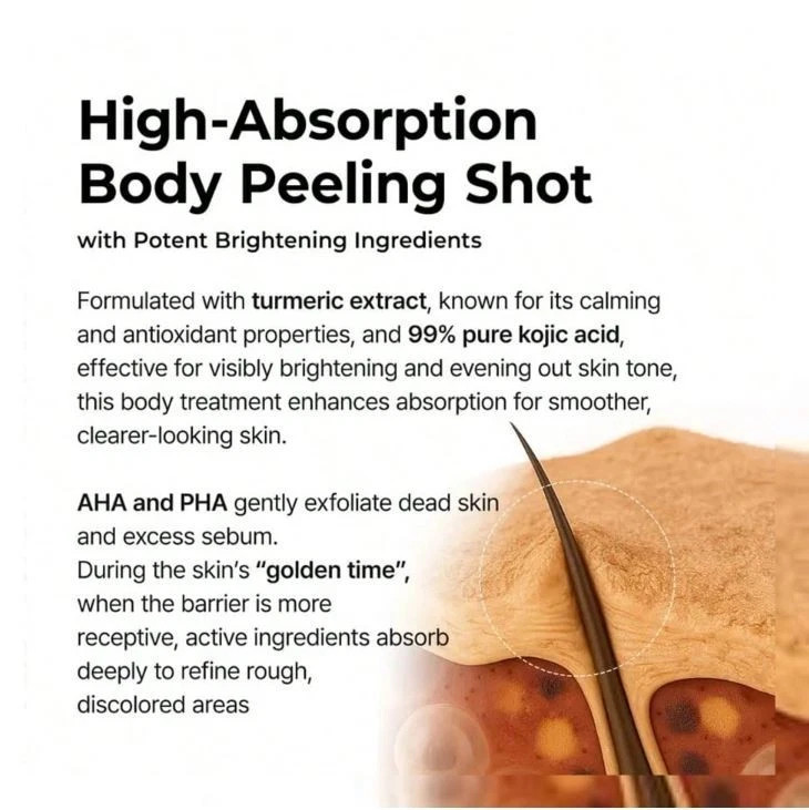 Dr. Melaxin Peel Shot Exfoliant Kojic Acid Turmeric Spray 200ml Brand new