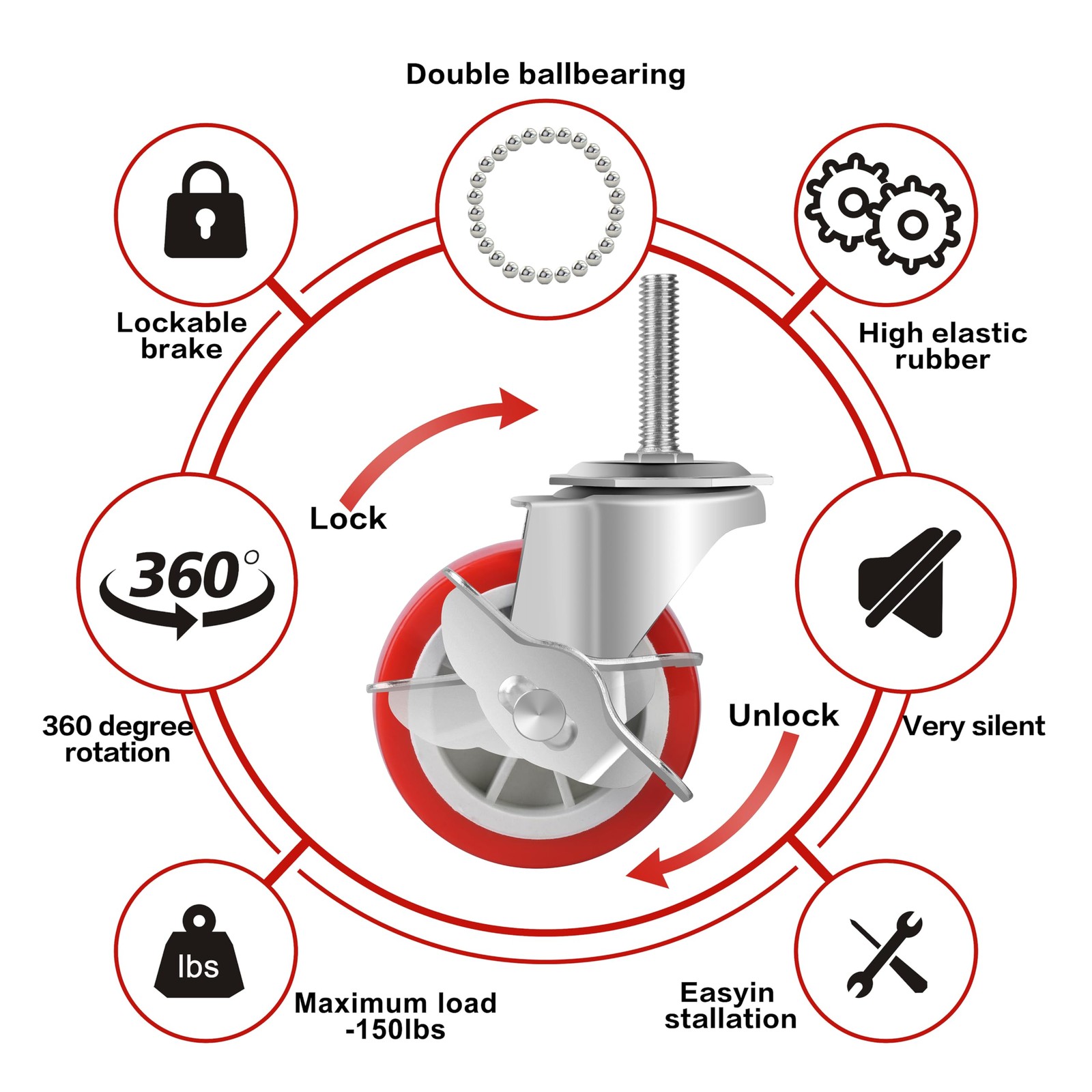 3 Inch Caster Wheels Threaded Stem Casters Set of 4 Heavy Duty Swivel Wheel