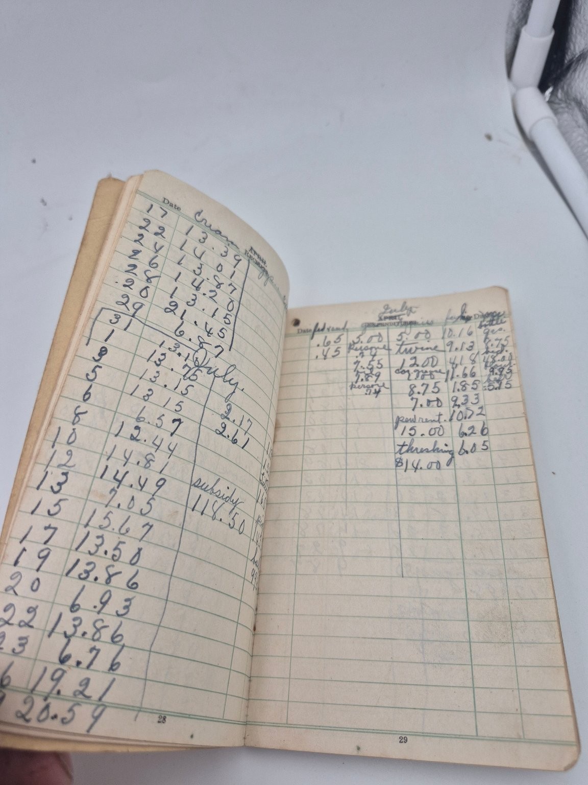 Farmer's Pocket Ledger 79th Annual Edition 1945-46 Farming Record