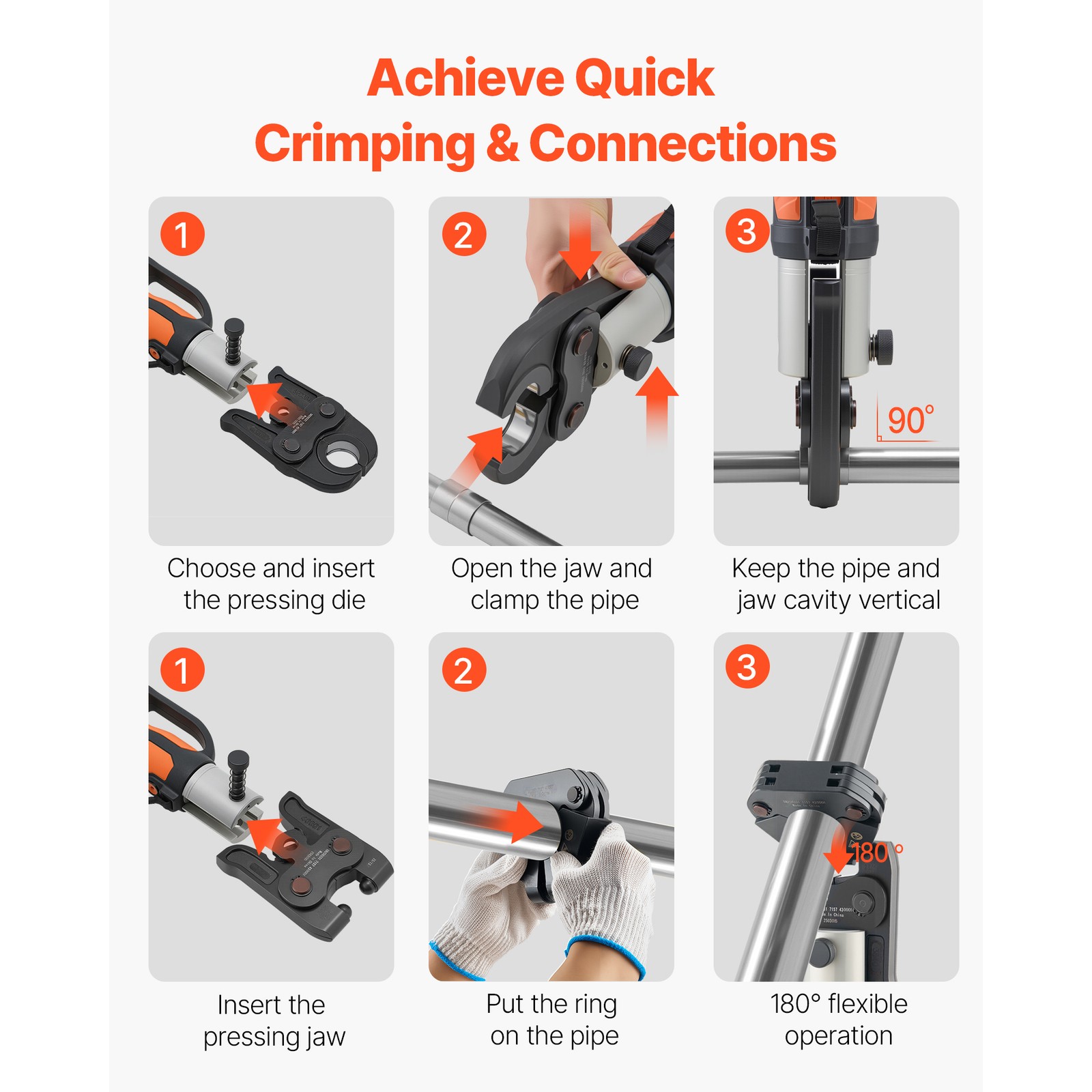 7 PCS MegaPress Pressing Kit 1/2" to 2" for Standard Press Tools with Case