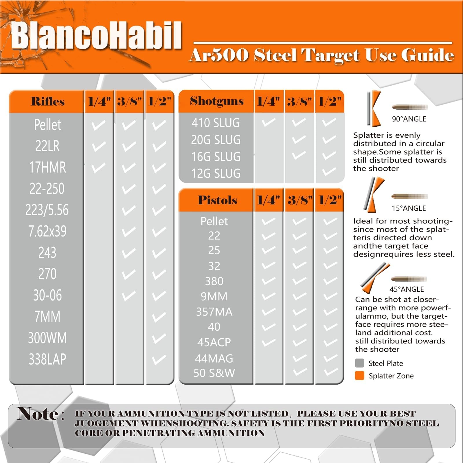 AR500 Steel Shooting Target Set - 3/8" Thick Hostage Reactive Target with 3-i...