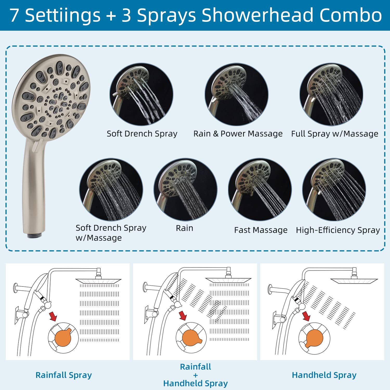 12-inch High Pressure All Metal Rainfall Shower Head with Handheld Spray Combo