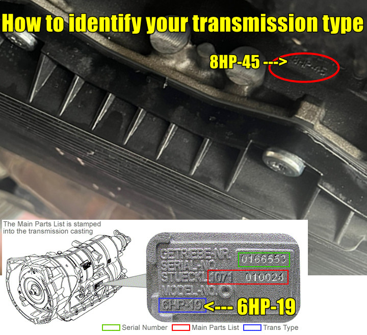 ★ NEW 6HP19 Transmission Service Kit Pan Filter Fluid BMW E90 E60 Z4 GA6HP19Z ★