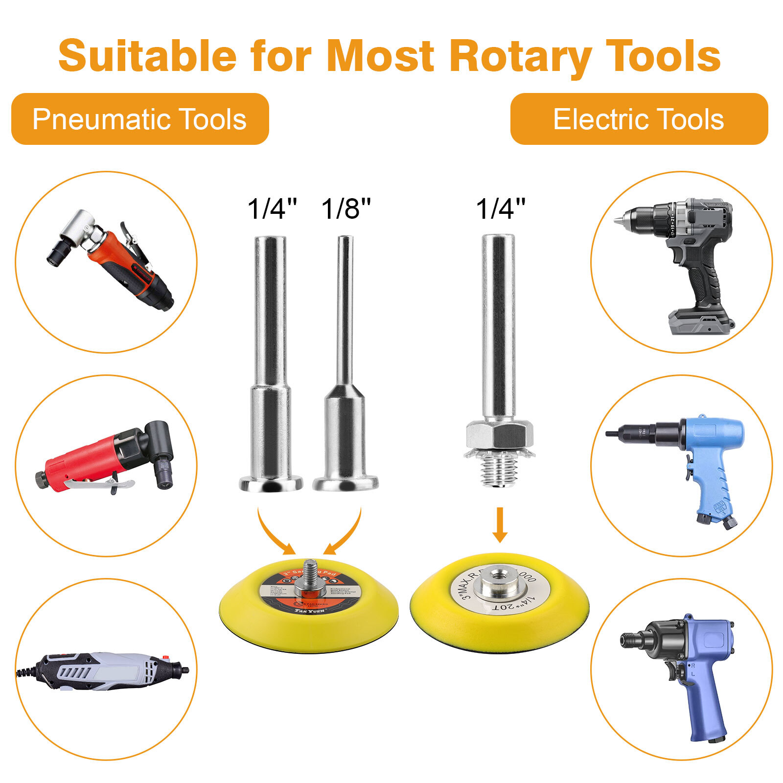 133pcs 3 Inch Sanding Disc Kit, 60-10000 Grit Wet Dry Hook & Loop Sandpaper Pads