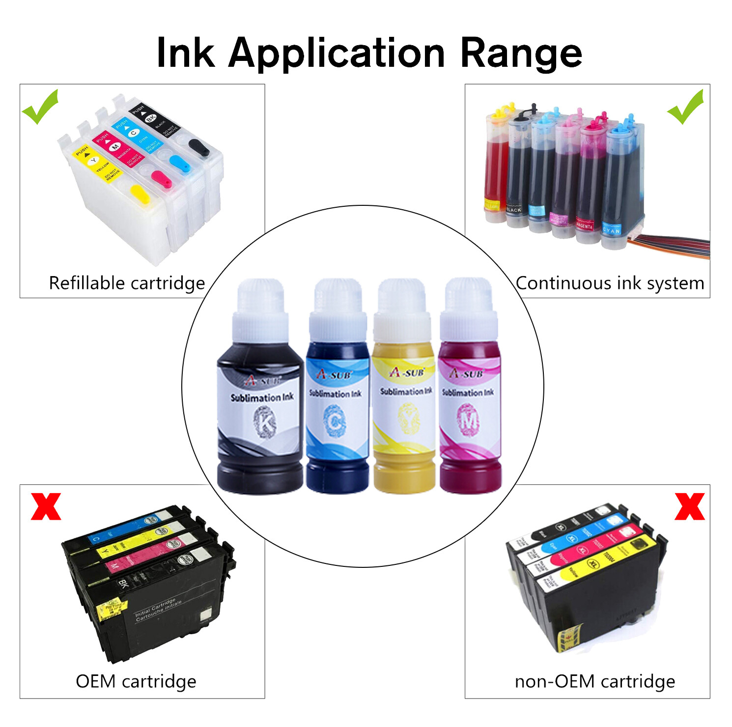 900ML A-SUB Sublimation Ink Fit for Ecotank ET 2400 2760 2720 2803 2850 2800