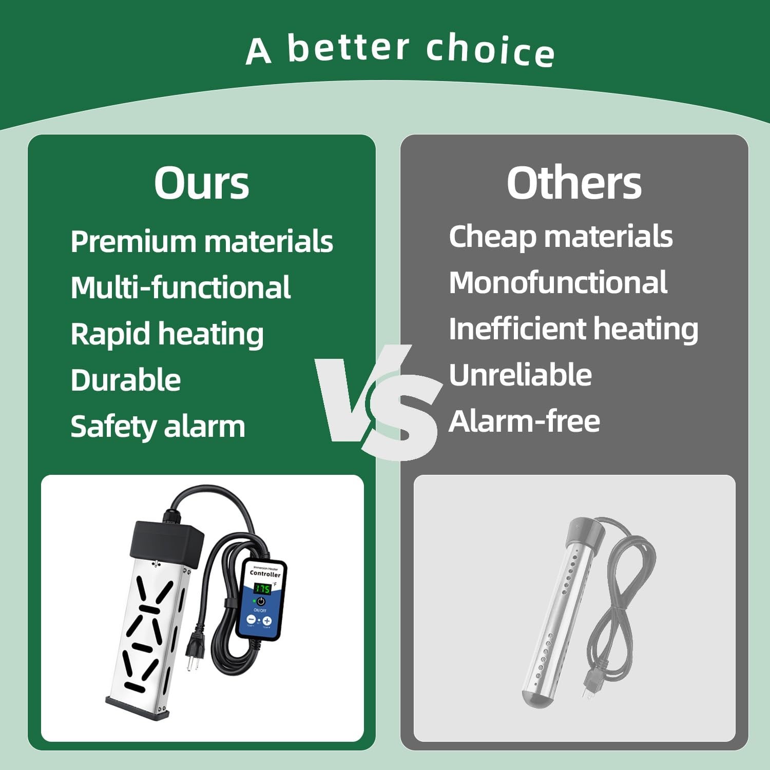 1800W Portable Immersion Water Heater w/ Thermostat & Temp Display