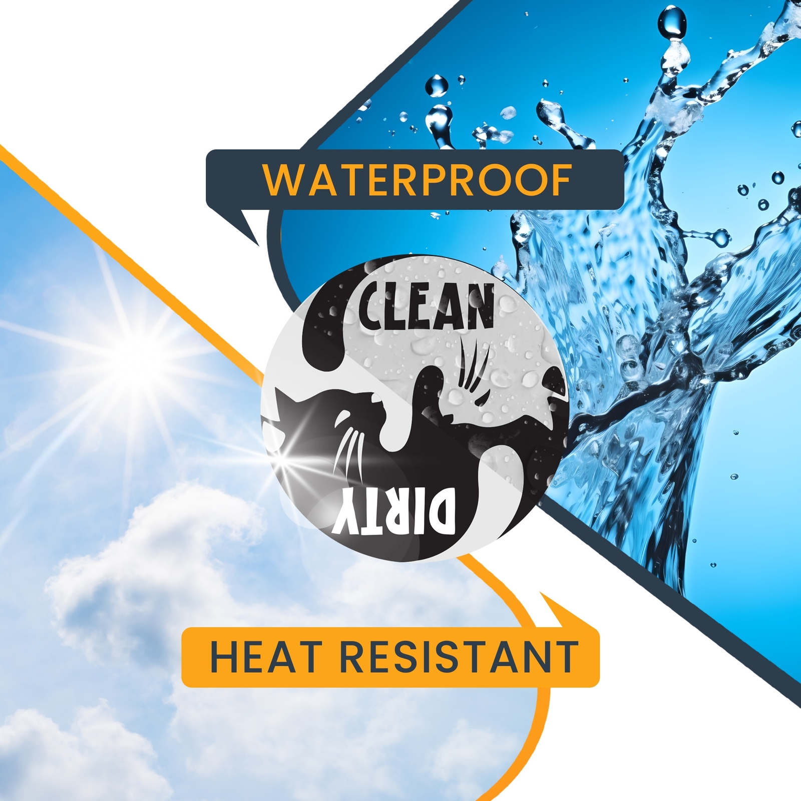 Clean Dirty Cat Dishwasher Indicator Magnet Decal, 5 Inch, Kitchen Magnet