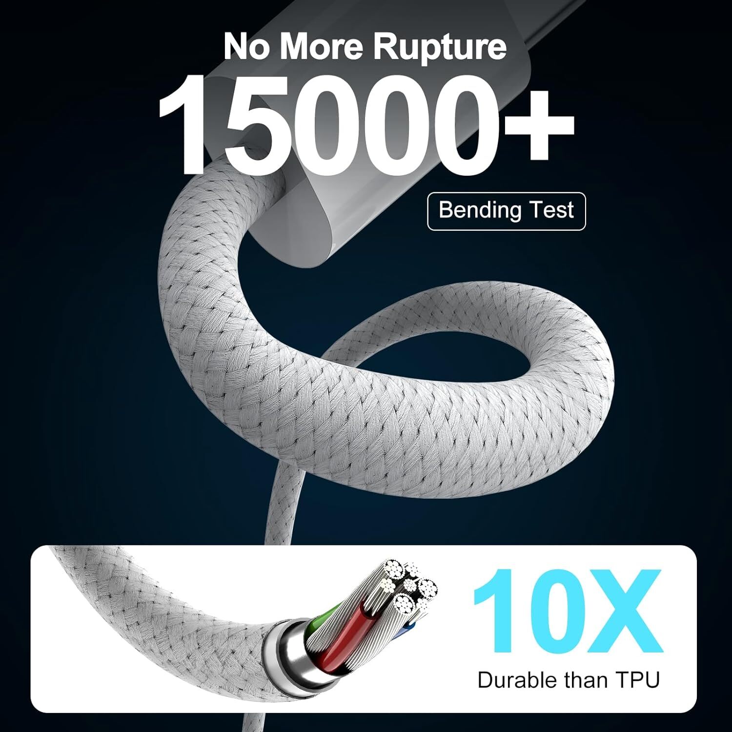 USB-C to USB-C Cable Fast Charger Lot Type C Charging Cord For iPhone 16 15 Pro