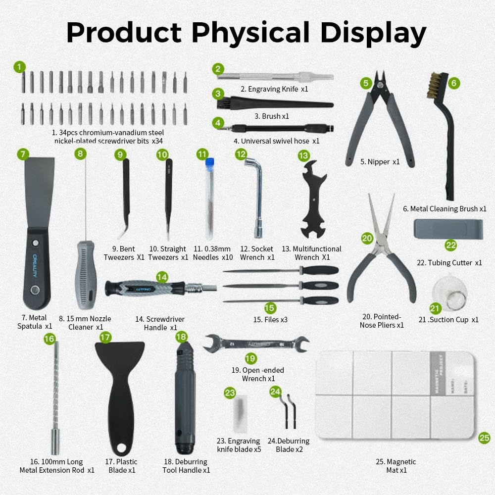 Creality 3D Printer Tool Wrap Kit Pro Assembly/Removal/Filament Cutting Tools