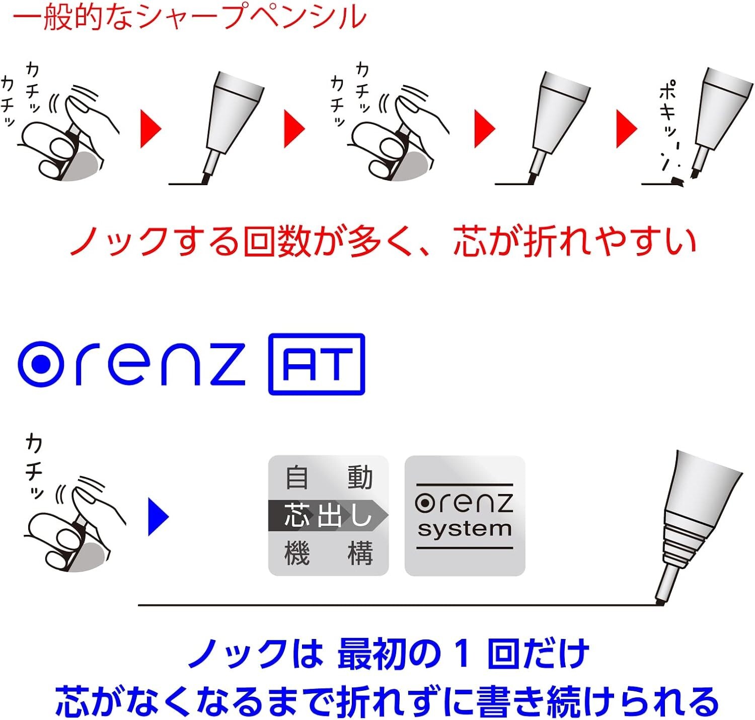 Pentel, Orenz AT 0.5mm, Dark Blue, Mechanical Pencil