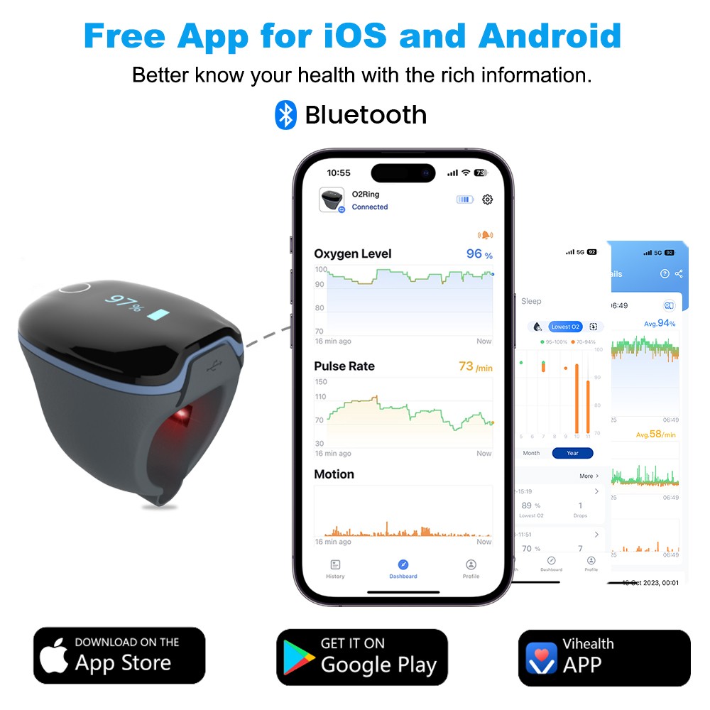 Wellue O2Ring Oxygen Monitor with Vibration Reminder Bluetooth O2 Pulse Oximeter