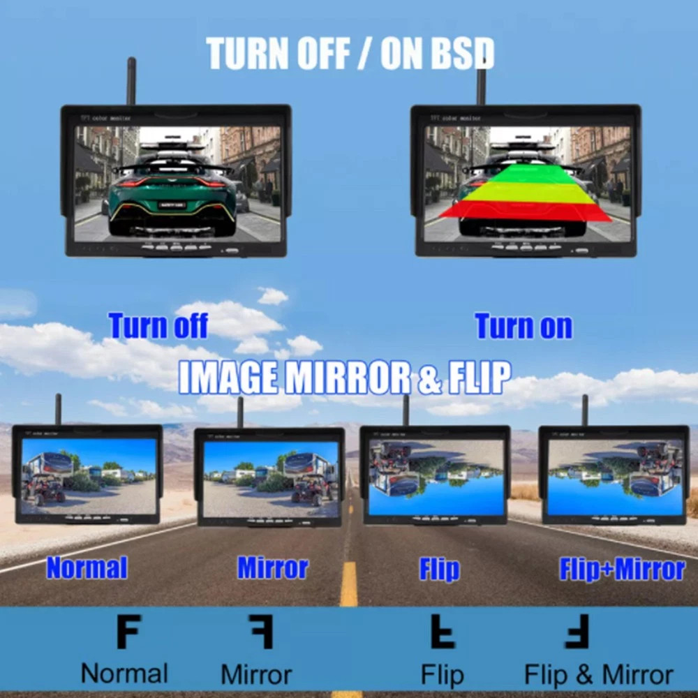 1080P WirelessBackup Camera 7" Quad Monitor for Truck Trailer RV