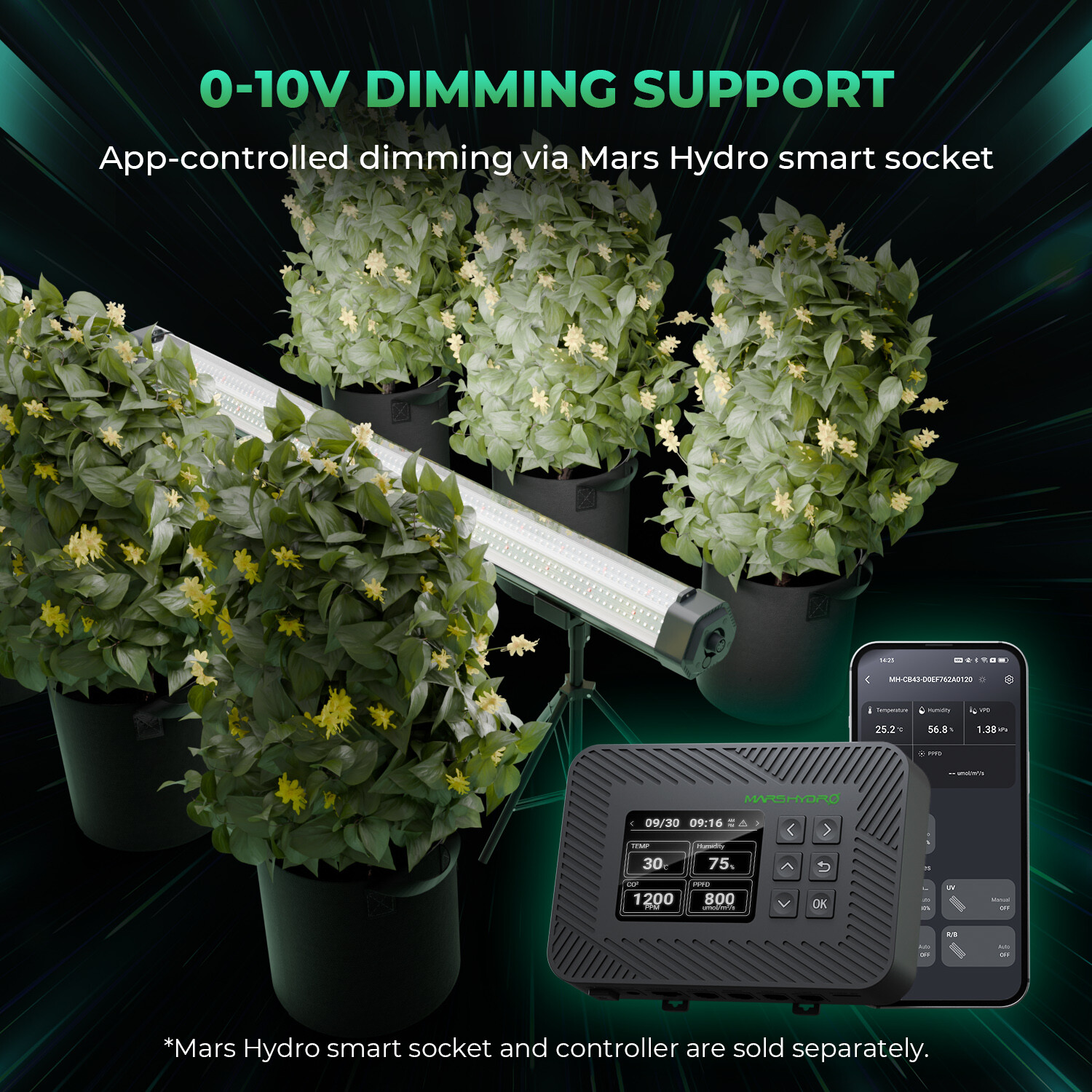 Mars Hydro ADlite 100 Under Canopy 100W SUPPLEMENTAL LED GROW LIGHT BAR