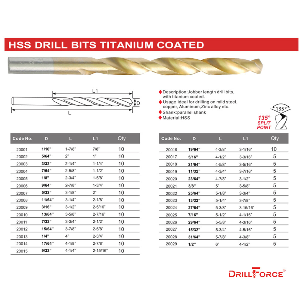 Drillforce 10PCS 9/64" Titanium Drill Bits Set HSS Metal Woodworking Drill Bit