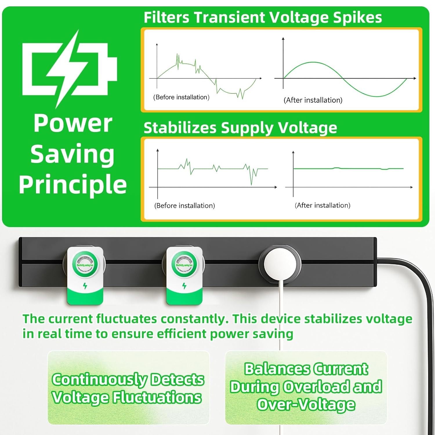 Energy Saver Box (2/4Pack): Plug-in Device to Save Electricity & Reduce Cost