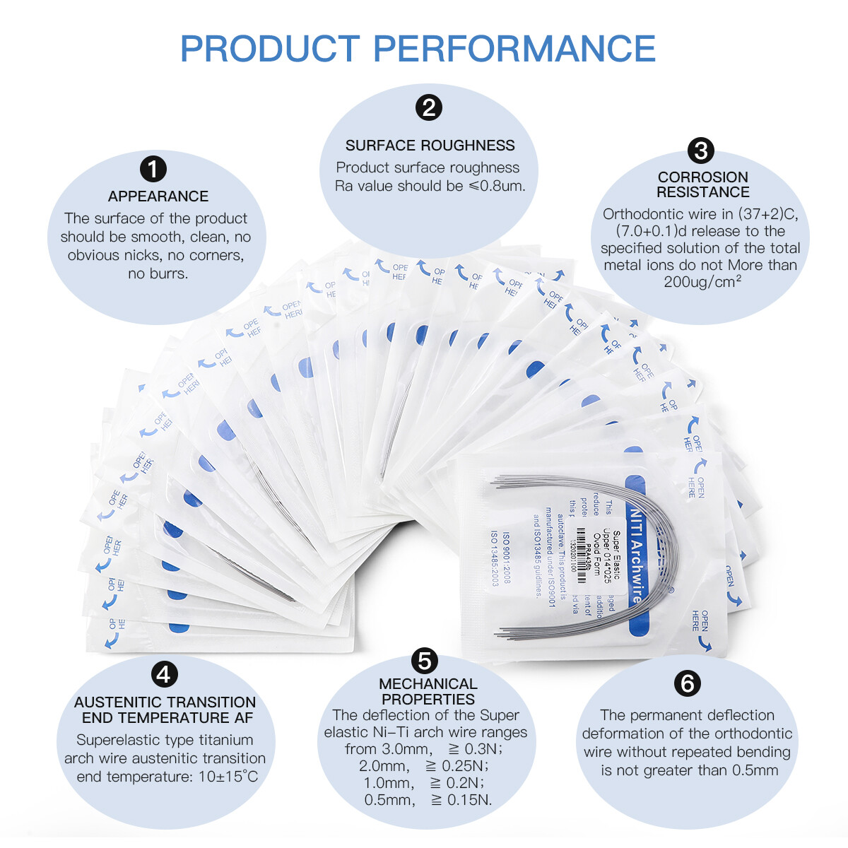 Dental Ortho Wires Alambre arqueado Super Elastic Niti Rectangular Ovoid Form