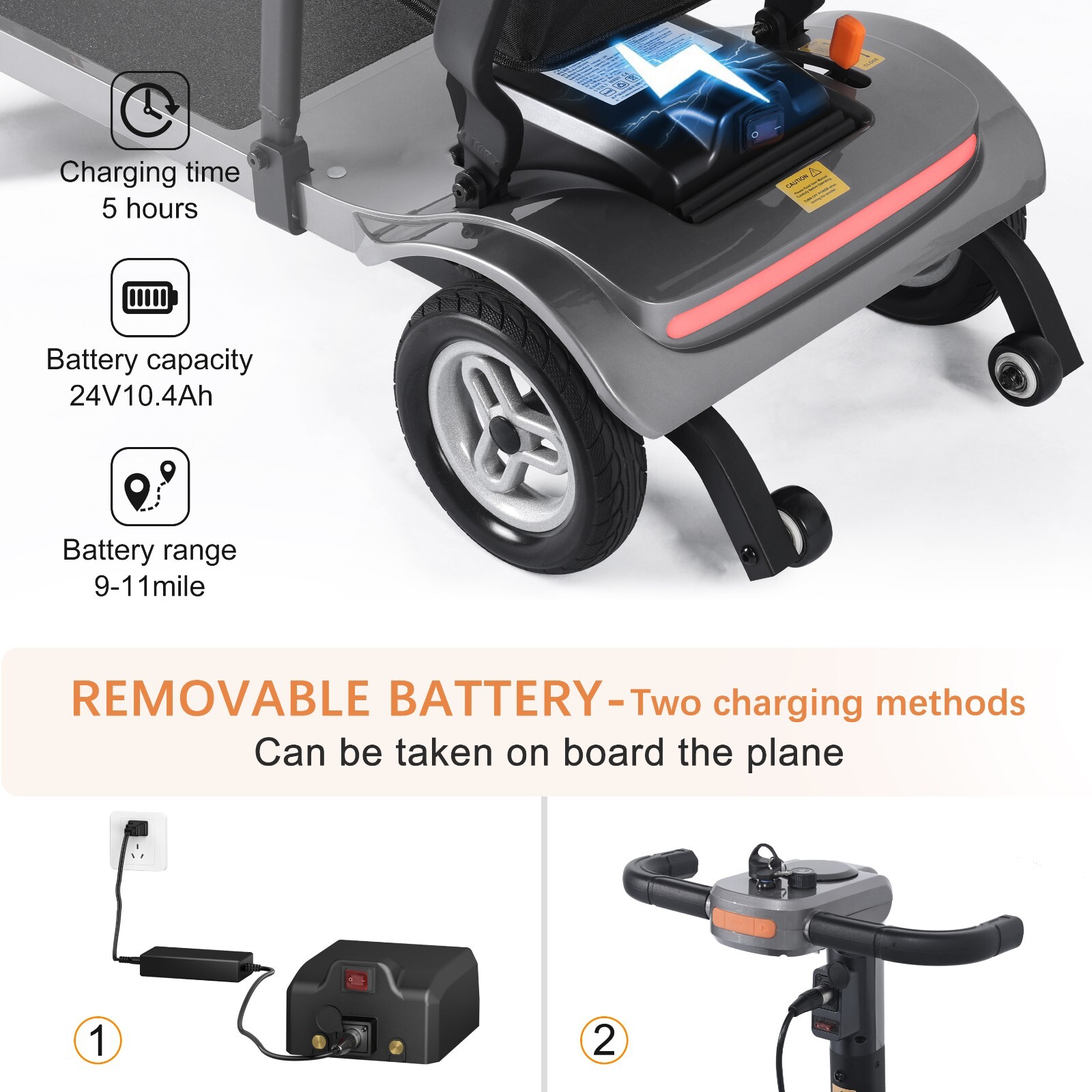 TopMate ES40 Powered Mobility Scooter Folding for Seniors with Removable Battery