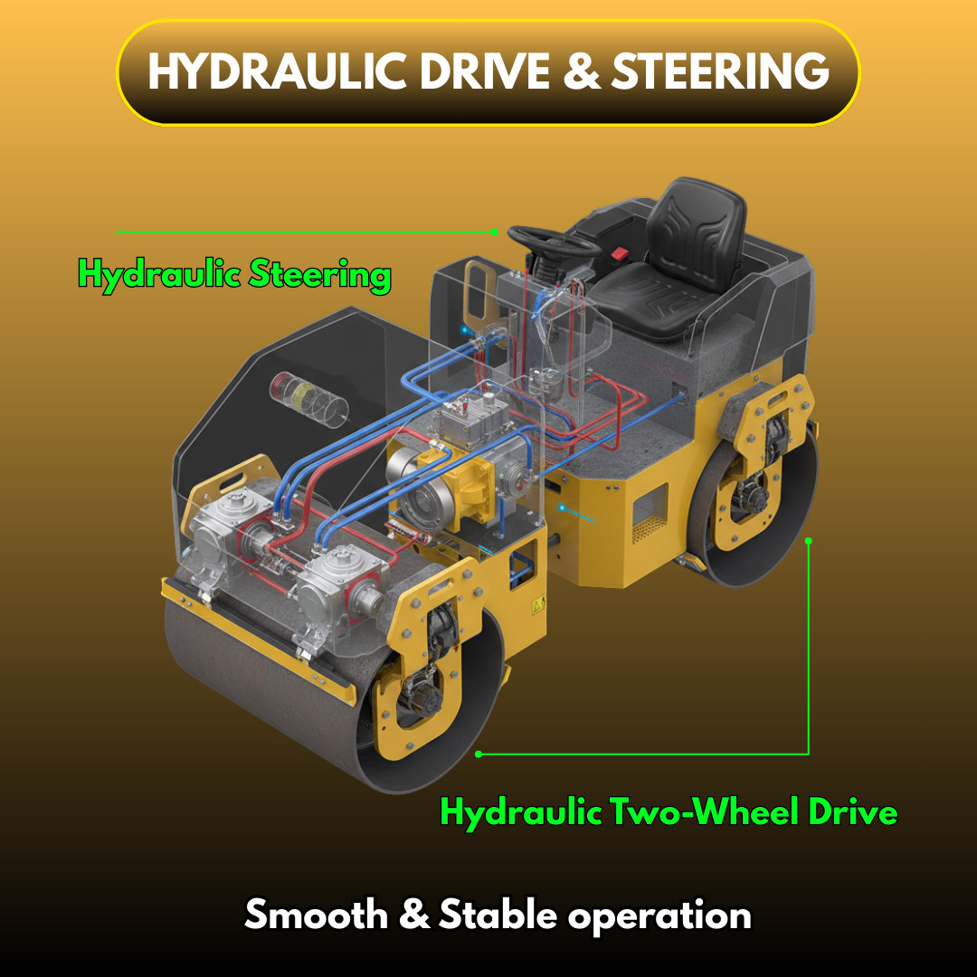 TYPHON FURY 15 Mini Road Roller 1.5Ton 13.5 hp B&S Gas Engine Hydraulic Steering