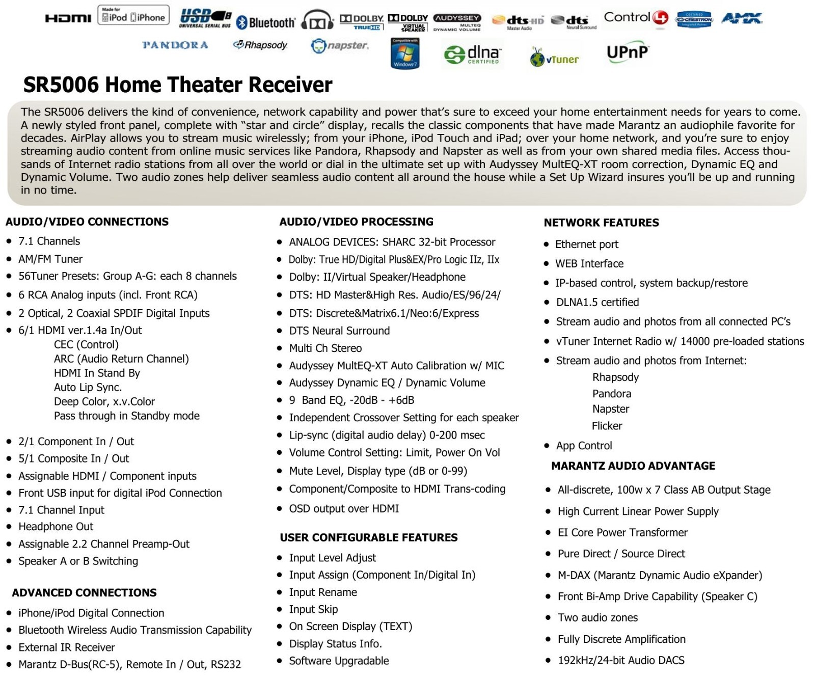 Marantz SR5006 Home Theater Receiver Excellent Condition **Tested/Works**