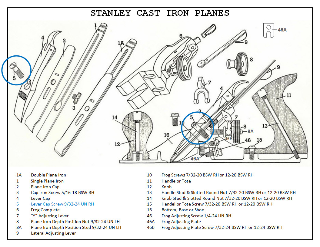 9/32-24 UN M2 HSS 5-Piece Tap & Die Set for Stanley Plane Repair
