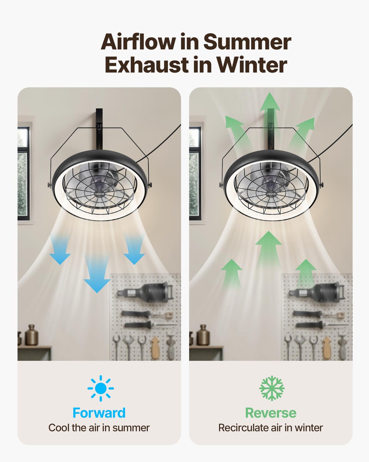 VEVOR 22 Inch Wall Mounted Fan with Light Remote 6 Speed for Patio Workshop