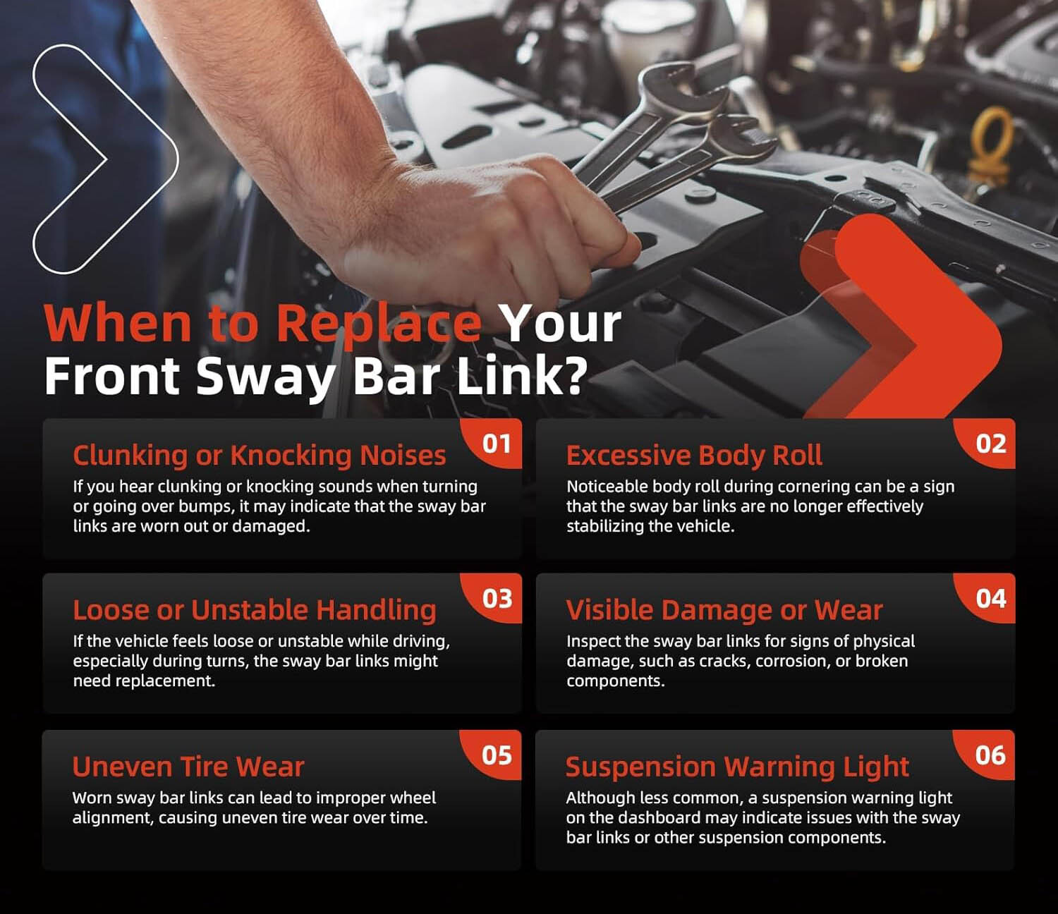 Stabilizer Sway Bar Front For 2011 2012 2013 2014 2015 2016 2017 2018 Ram 1500