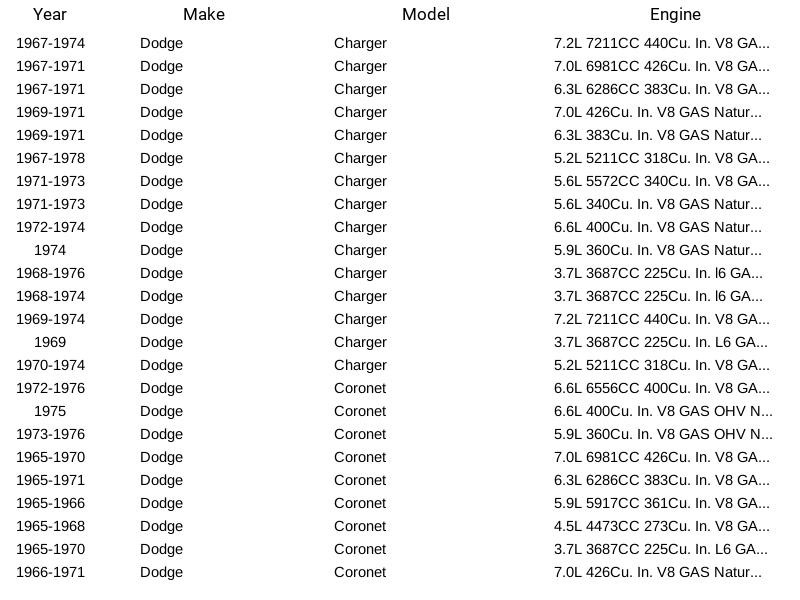 Mopar 5278697AA Radiator Cap