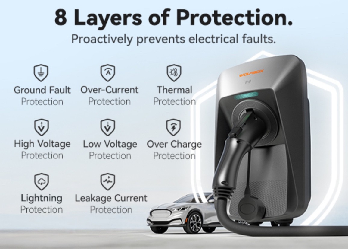 Brand WOLFBOX Specification Met CSA, FCC Manufacturer wolfbox Efficient charging