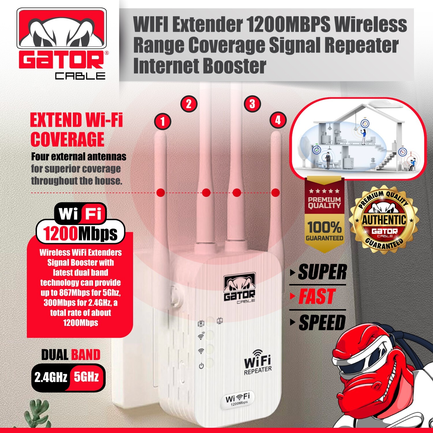 WiFi Range Extender Repeater Wireless Amplifier Router Signal Booster 1200Mbps