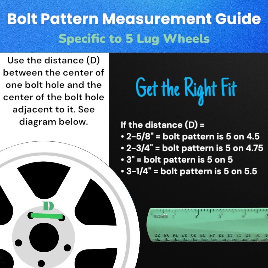 2-PK Trailer Tire on Rim ST205/75D15 LRC Black Modular Wheel 5x5" Bolt Pattern