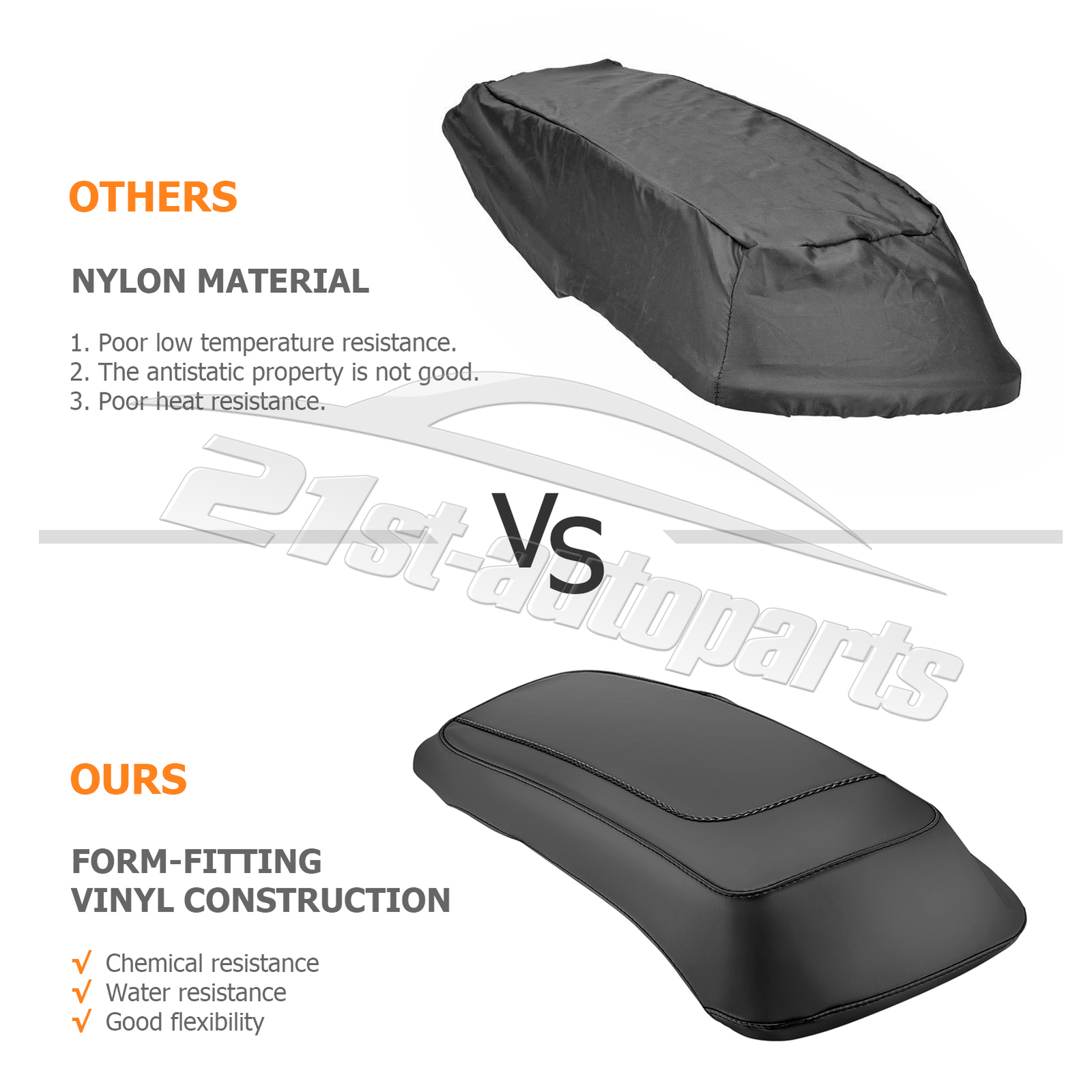 Waterproof Hard Saddlebag Lid Bra Covers Fit 93-13 Harley Touring FLT Road King