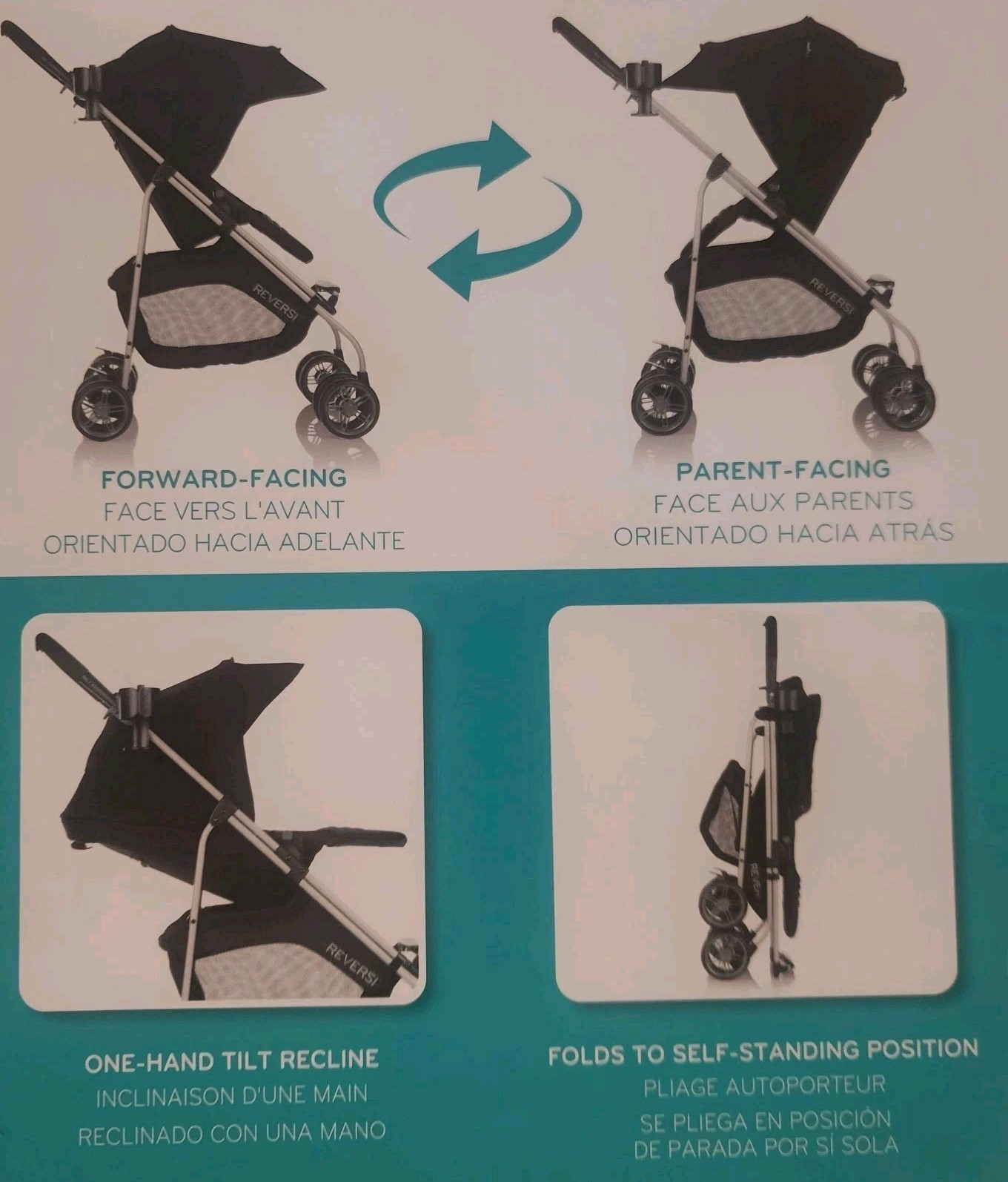 Reversi Lightweight Reversible Stroller New In Box Black.