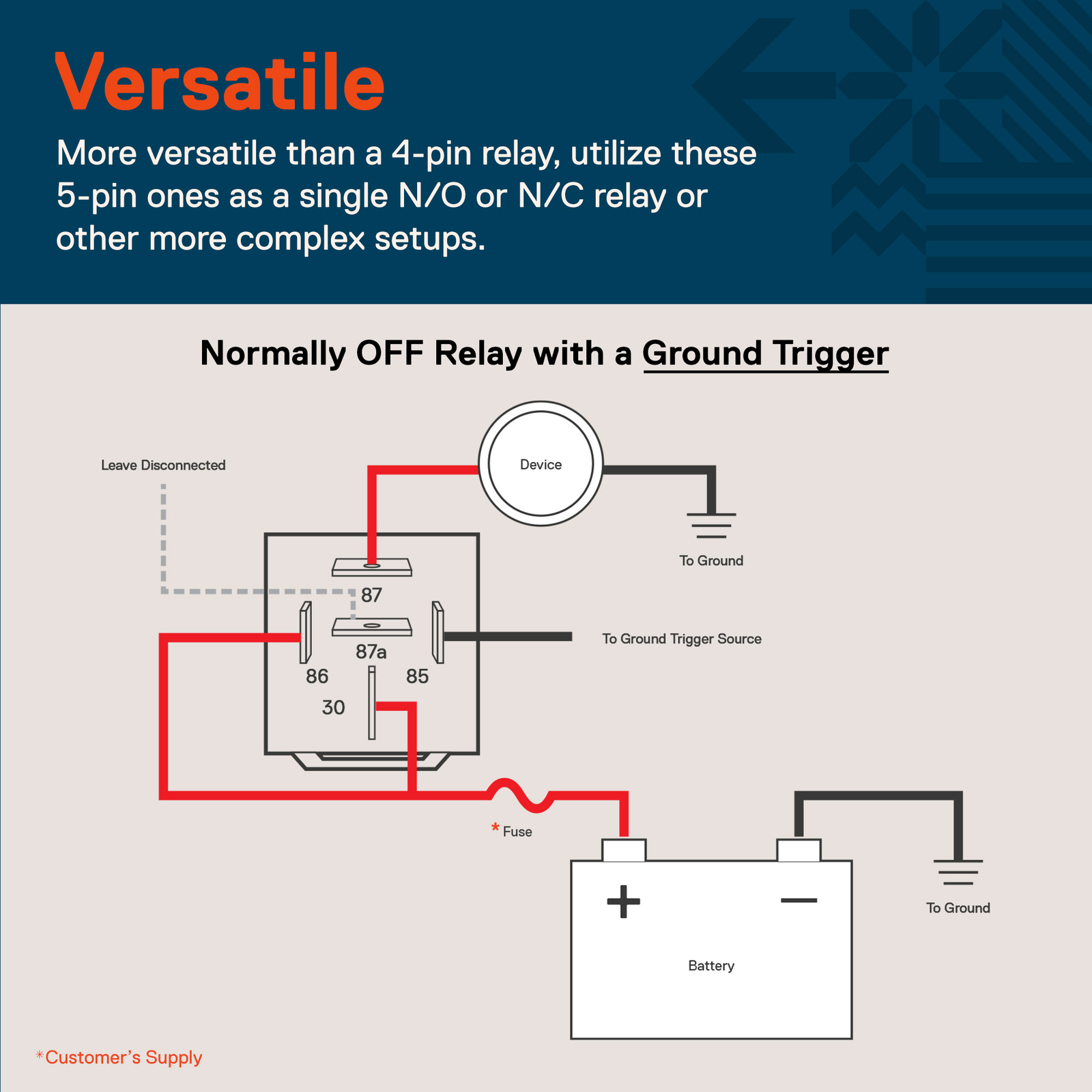 SPDT 5-Pin 12V 60/80A Automotive Bosch Style Waterproof Relay Kit for Boat Auto