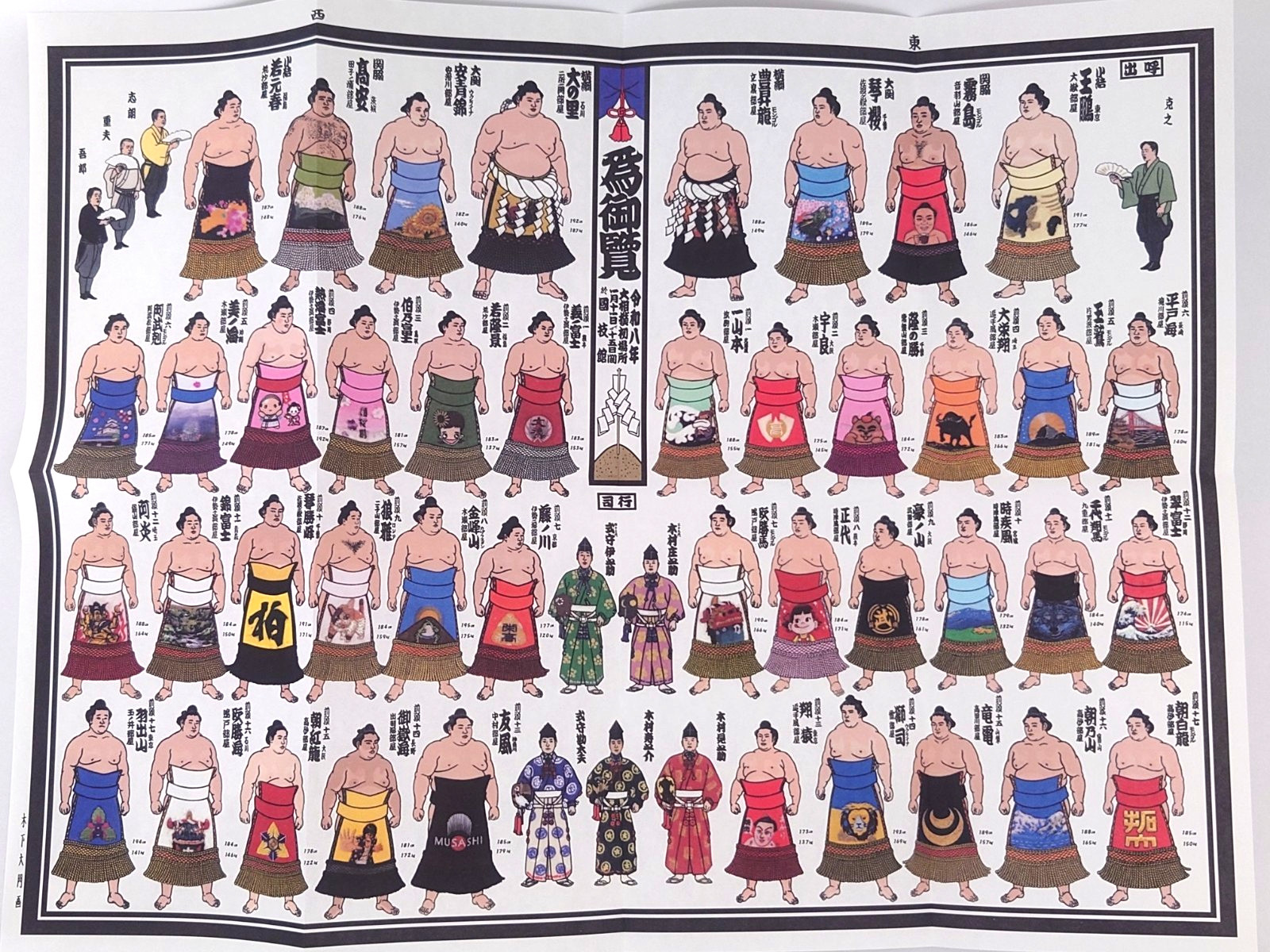 Sumo Banzuke Ranking Poster Jan 2026 Hatsu Basho, Ryogoku Kokugikan, Tokyo
