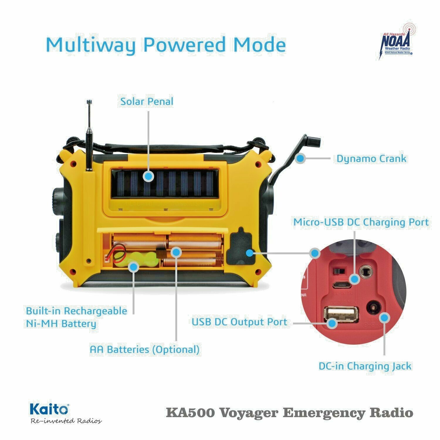 Used Kaito KA500 AM FM Shortwave Solar Crank Emergency Weather Alert Radio