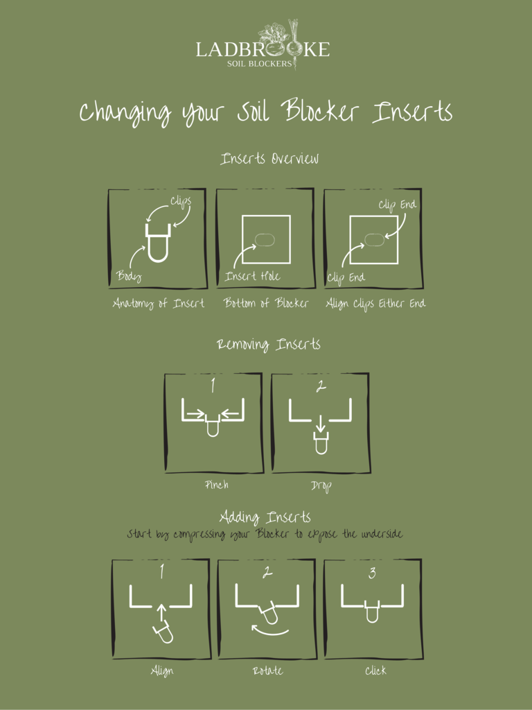 Ladbrooke Soil Blocker 5-Pc. "Essentials" Nesting System. Authorized Reseller