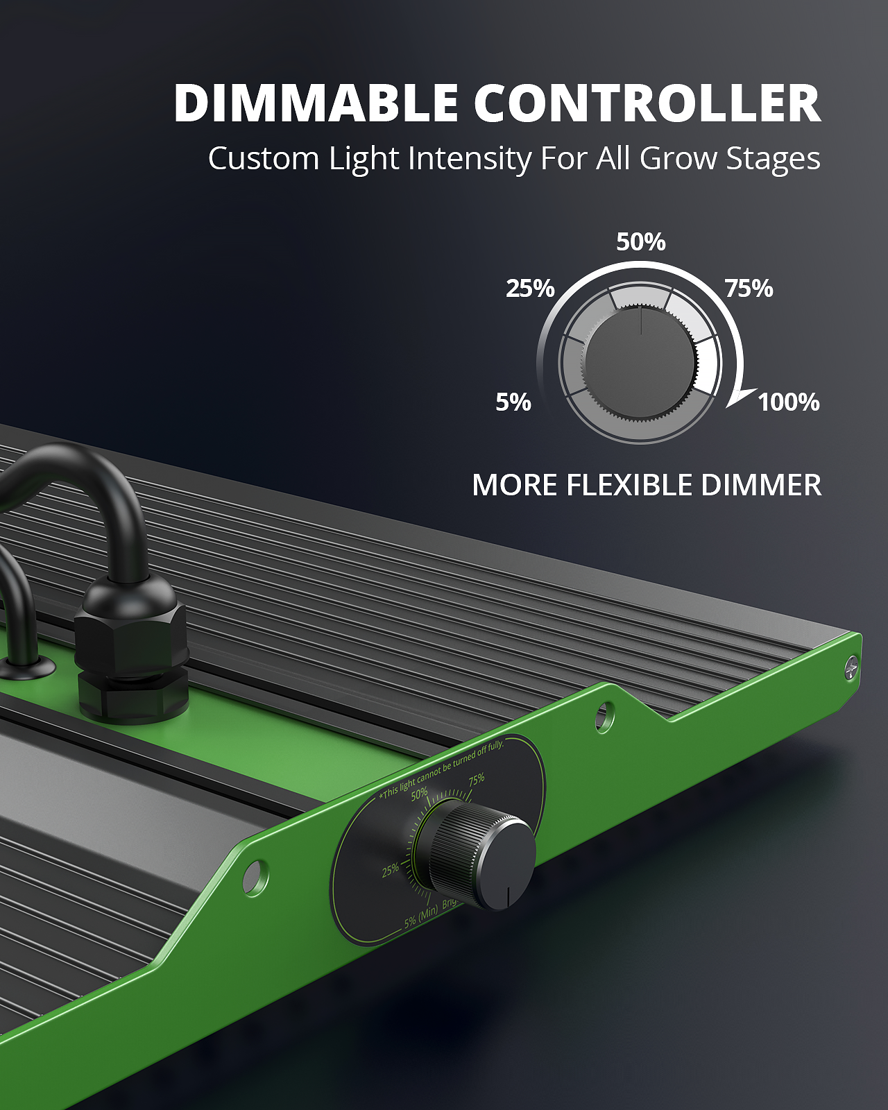 VIPARSPECTRA P4000 Led Grow Light Full Spectrum for Veg Flower Indoor Plant Lamp