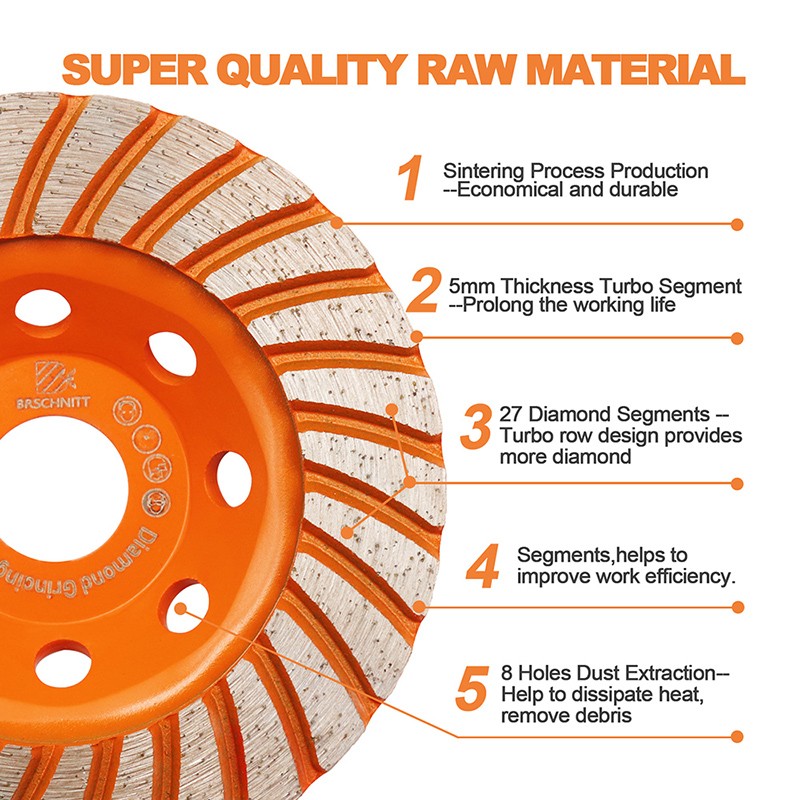 4.5'' Diamond Grinding Cup Wheel Turbo Row Polishing Disc for Concrete Masonry