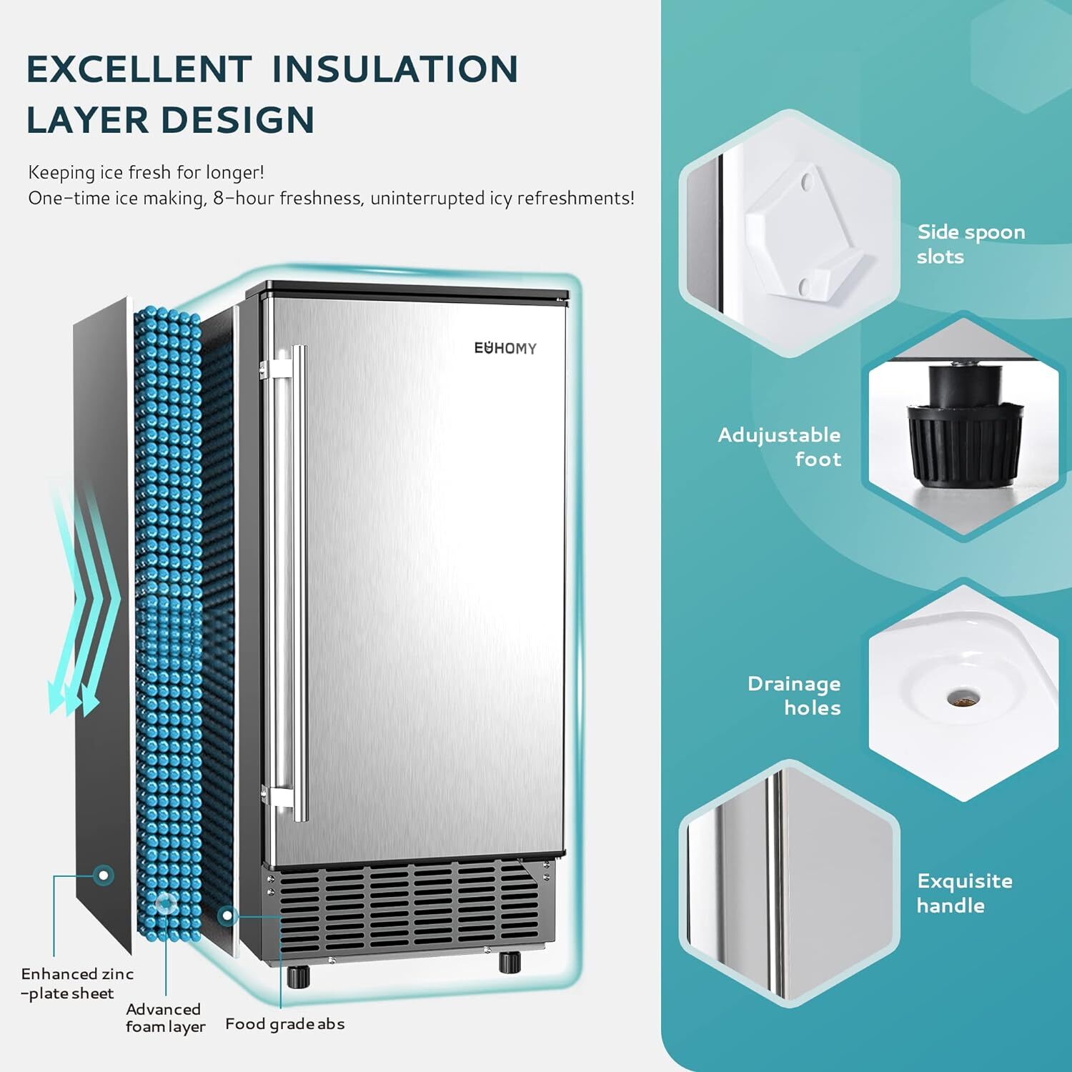 Commercial Under Counter Ice Maker Machine, 80 Lbs/Day Auto-Cleaning