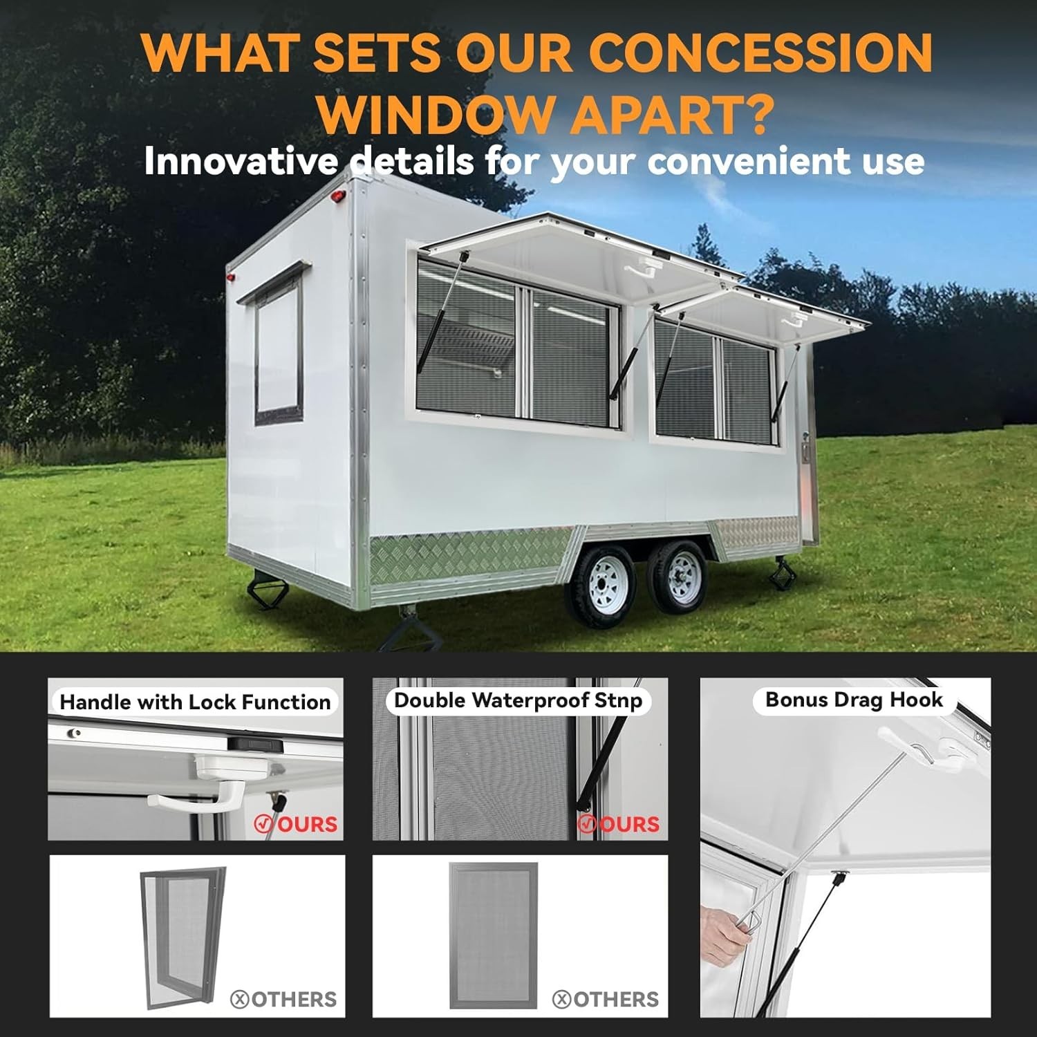 36"x36" Concession Stand Serving Service Window w/ 2 Sliding Screen&Awning Door