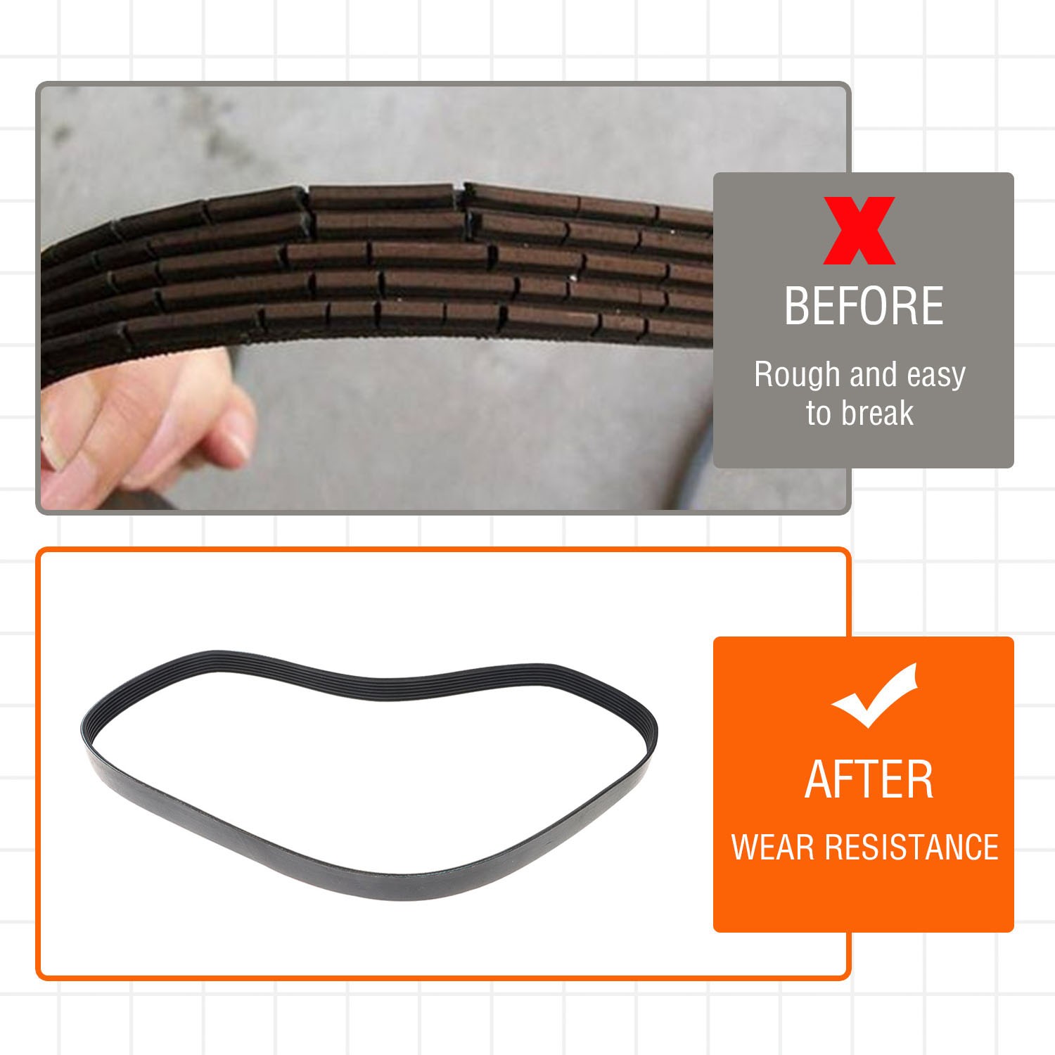 Engine Water Pump Belt for 5281957AA Jeep Wagoneer Dodge Ram 1500 2019-2024