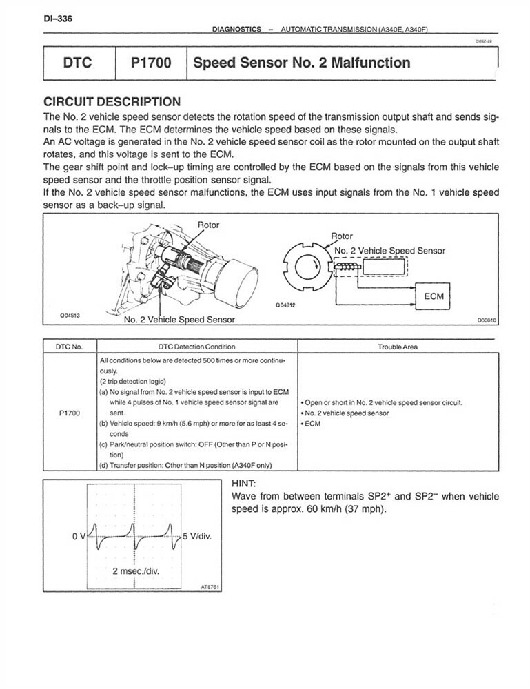 2002 Toyota Tacoma Shop Service Repair Manual Book Engine Drivetrain OEM