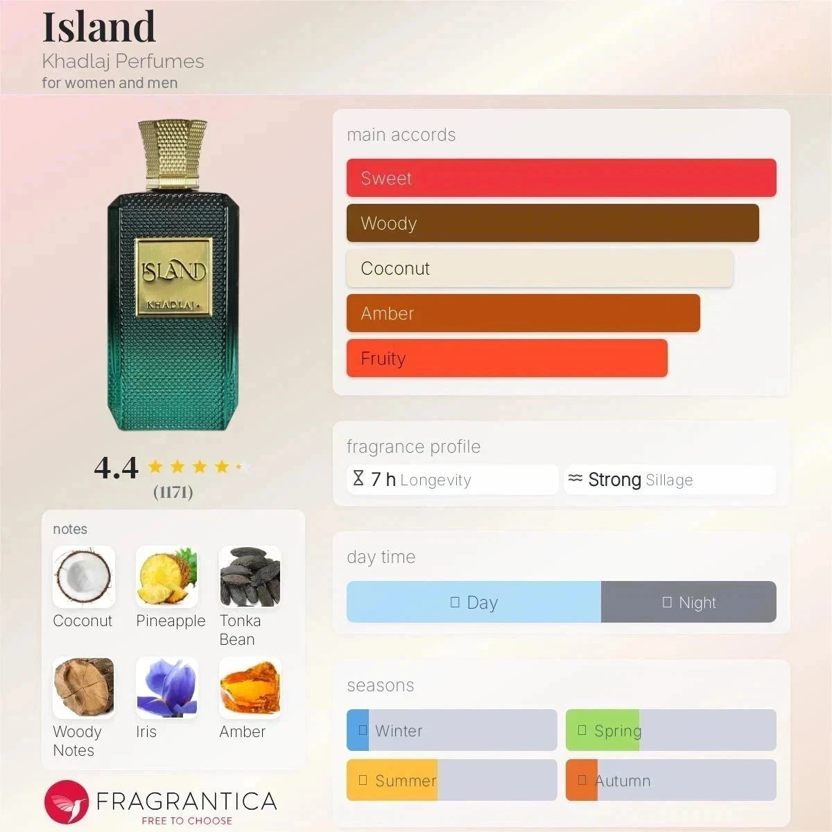 Khadlaj Island DREAMS Extrait De Parfum Spray for Unisex 3.4 oz/100ml